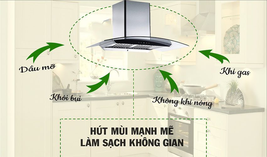 Ứng dụng của Máy hút khói khử mùi kính cong Binova BI-58-GT-09