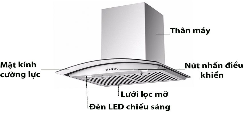 Máy hút mùi kính cong Binova BI-707-Inverter-07 - Hàng chính hãng