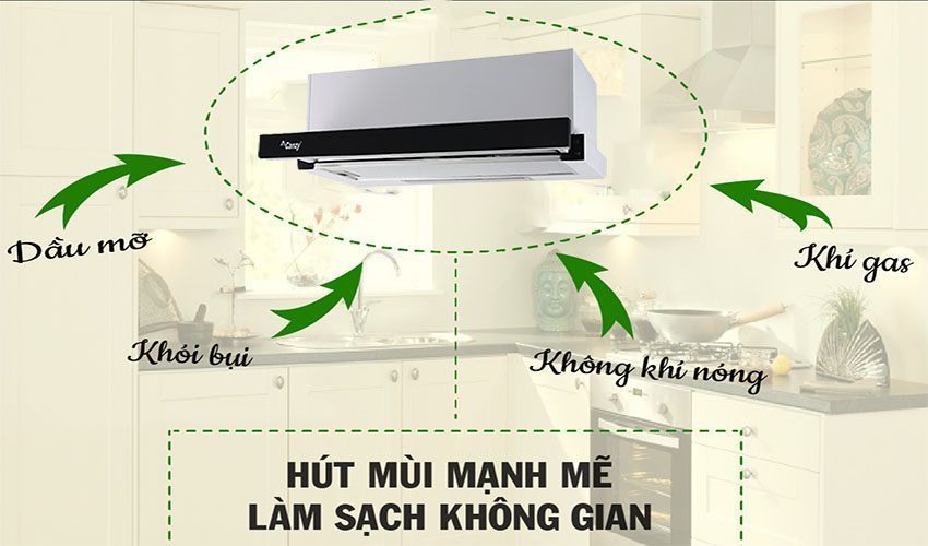 Máy hút khử mùi âm tủ Canzy CZ-600GH - Hàng chính hãng