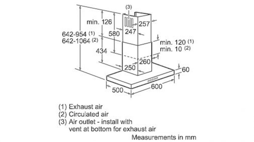 Máy hút mùi Bosch DWB06W650 - Hàng chính hãng
