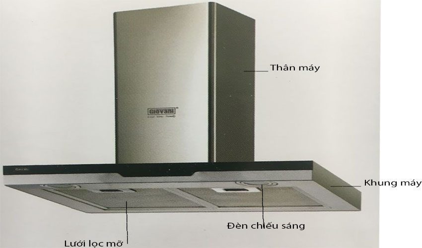 Máy hút mùi Giovani GH-5137 GS - Hàng chính hãng