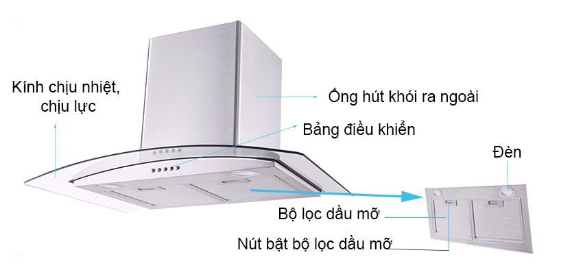 Máy hút mùi Giovani GH-7038 PC - Hàng chính hãng
