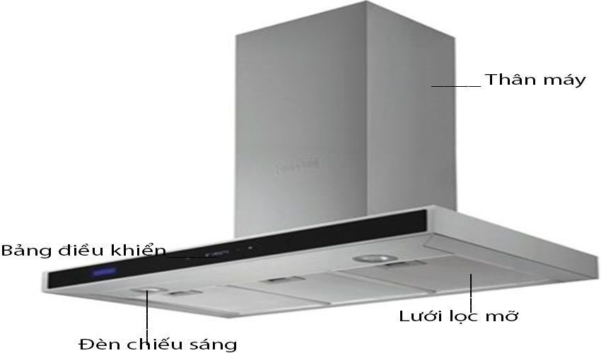 Máy hút mùi Giovani GH 9106 SS - Hàng chính hãng