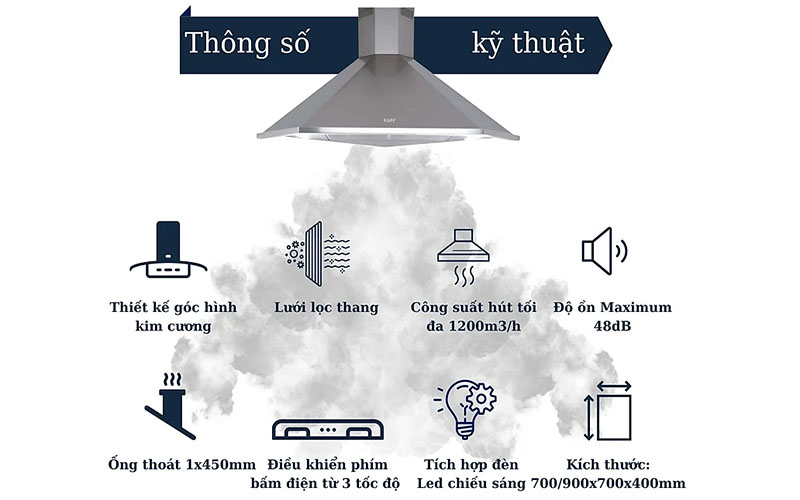 Máy hút mùi Kaff KF-CN900I - Hàng chính hãng