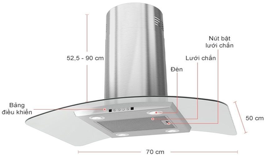 Cấu tạo của máy hút mùi Steiger Wenus 70 SA