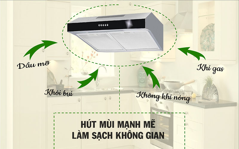 Máy hút mùi âm tủ Arber AB700AS - Hàng chính hãng