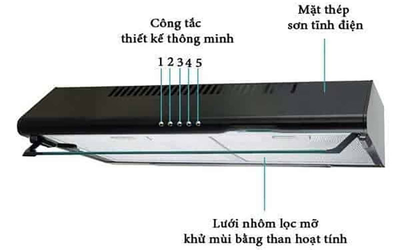 Máy hút mùi cổ điển Kojine KJ-3238B - Hàng chính hãng