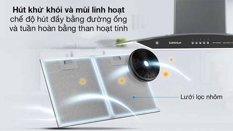 Cơ chế hoạt động của Máy hút mùi tum kính Daikiosan DKH-000008