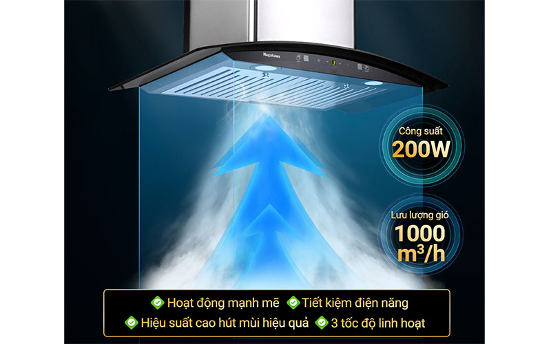 Công suất của Máy hút mùi tum kính Nagakawa NAG1855-70CM