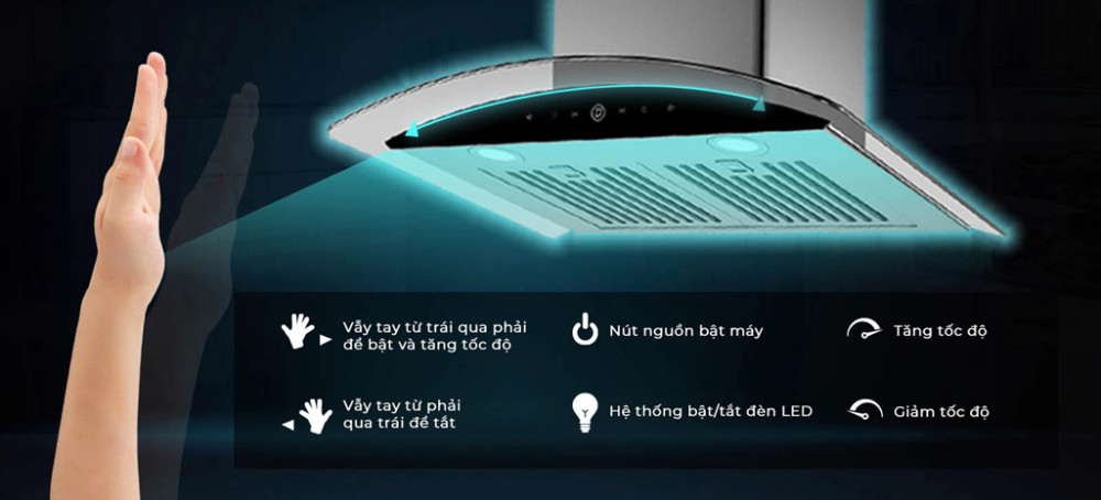 Tính năng nổi bật của máy hút mùi áp tường Nagakawa NRH9593