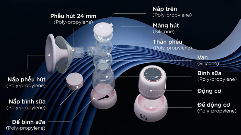 Máy hút sữa điện đôi Resonance 7 Fatzbaby FB1176MB - Hàng chính hãng