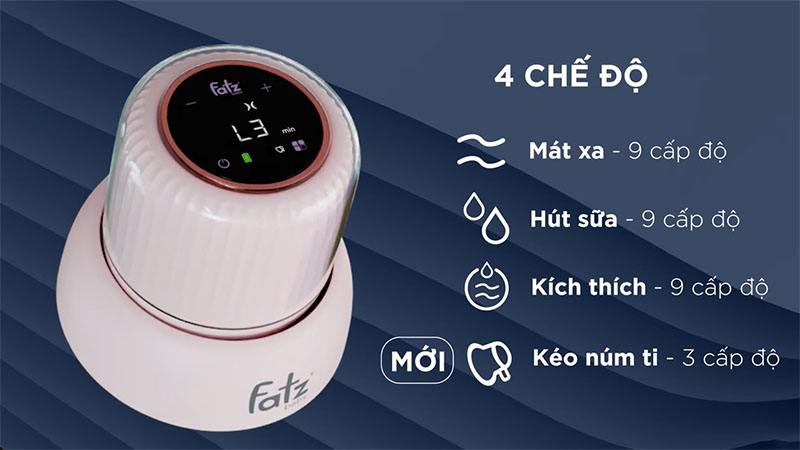 Máy hút sữa điện đôi Resonance 7 Fatzbaby FB1176MB - Hàng chính hãng
