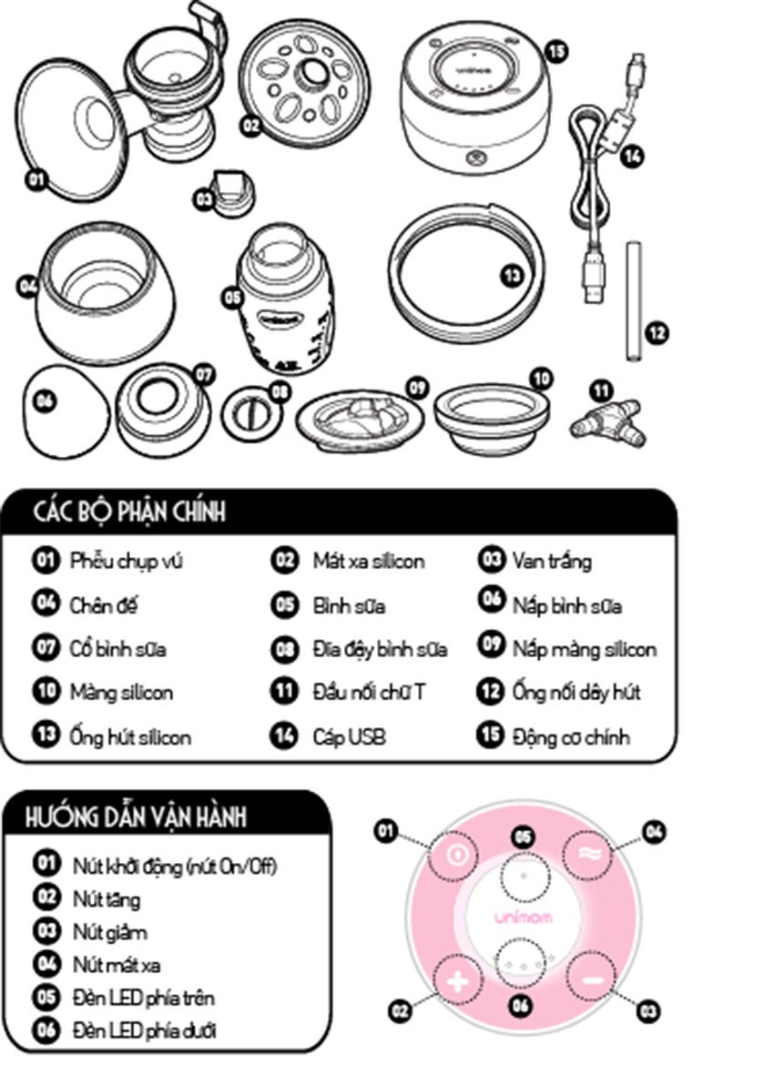 Máy hút sữa điện đôi Unimom UM871692 - Hàng chính hãng