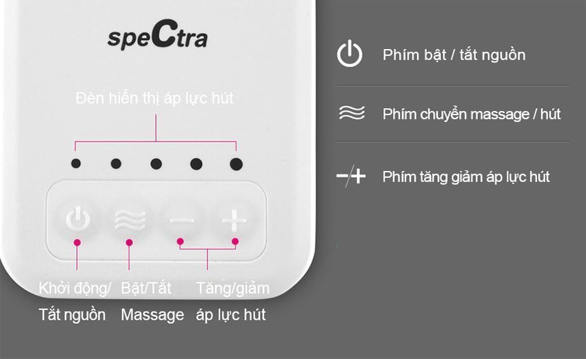 Bộ điều khiển của máy hút sữa điện đơn Spectra Q