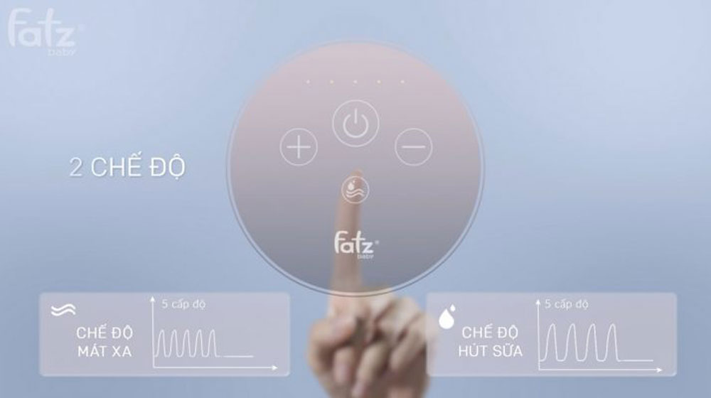 Máy hút sữa điện không dây Freemax 4 Fatzbaby FB1276RH - Hàng chính hãng