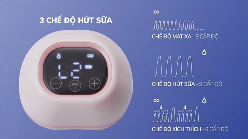 Máy hút sữa điện rảnh tay Freemax 1 Fatzbaby FB1201CW - Hàng chính hãng