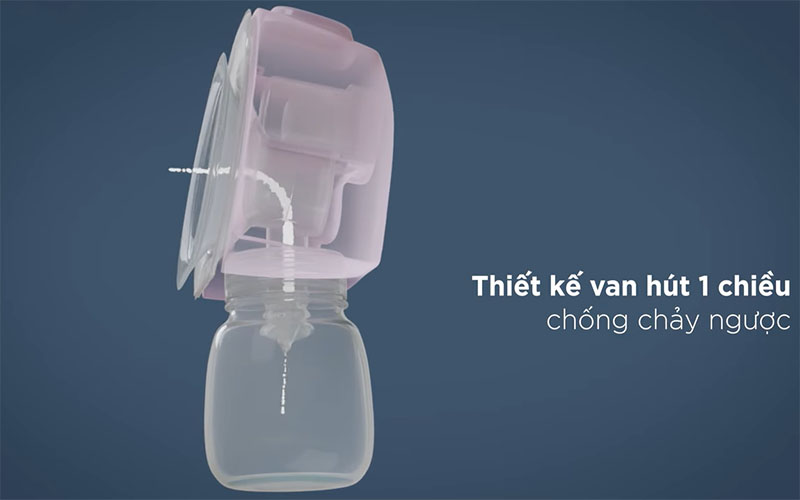 Máy hút sữa điện rảnh tay Freemax 14 Fatzbaby FB1252MX - Hàng chính hãng