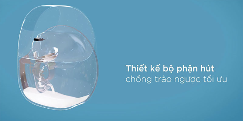 Máy hút sữa điện rảnh tay Freemax 6 Fatzbaby FB1211MX - Hàng chính hãng