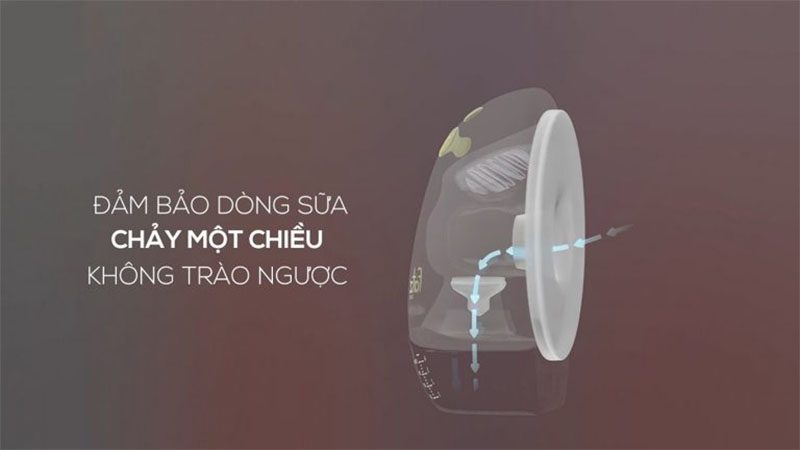 Máy hút sữa điện rảnh tay Freepro 1 Fatzbaby FB1270BT - Hàng chính hãng