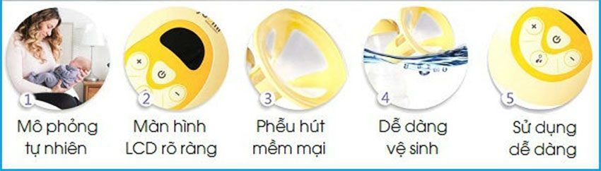 Máy hút sữa đơn Yoomi YBP.ME - Hàng chính hãng
