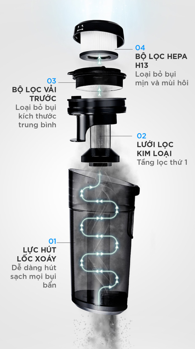 Máy hút bụi Cuckoo CVC-B1010UG - Hàng chính hãng