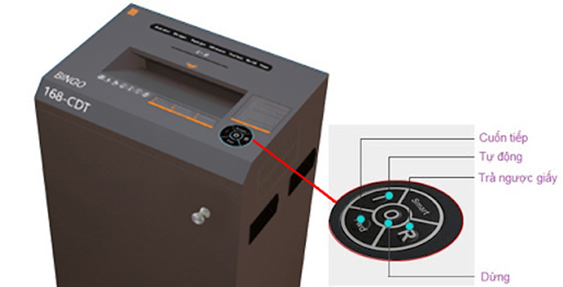 Bảng điều khiển hiện đại, là phần cơ cấu chuyển đổi đa chức năng thông minh