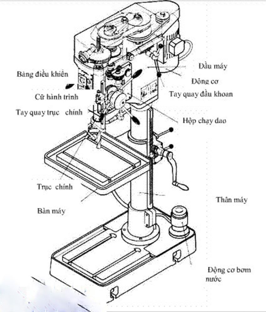 máy khoan bàn Hồng Ký HK-KC10