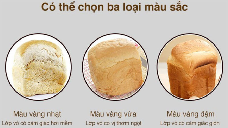 Máy làm bánh mì Tiross TS8230 - Hàng chính hãng