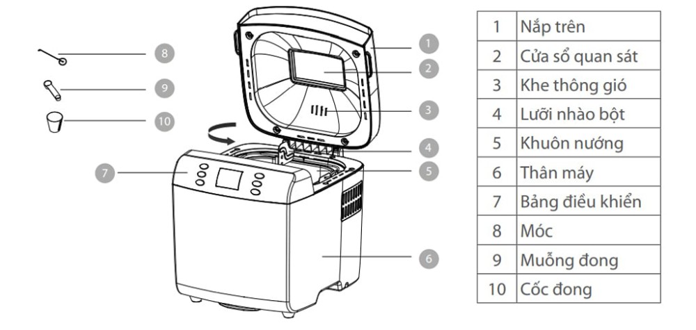 Cấu tạo của máy làm bánh mì Bluestone BMB-2421