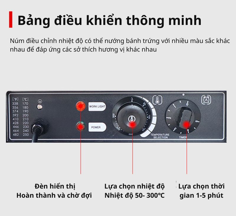 Máy làm bánh hình quả trứng gà 12 cái - Hàng chính hãng