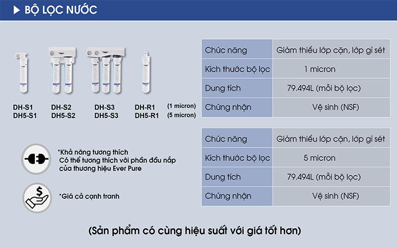 Máy làm đá viên Lassele LMI-900A - Hàng chính hãng