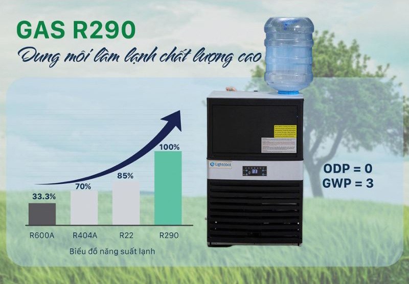 Máy làm đá viên Lightcool SK-68F - Hàng chính hãng