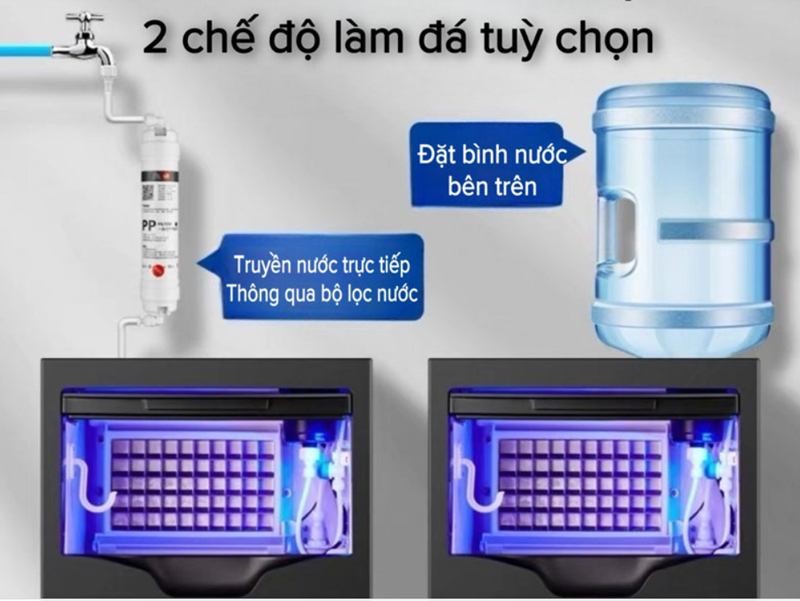Máy làm đá viên Snow Village AP-70 - Hàng chính hãng