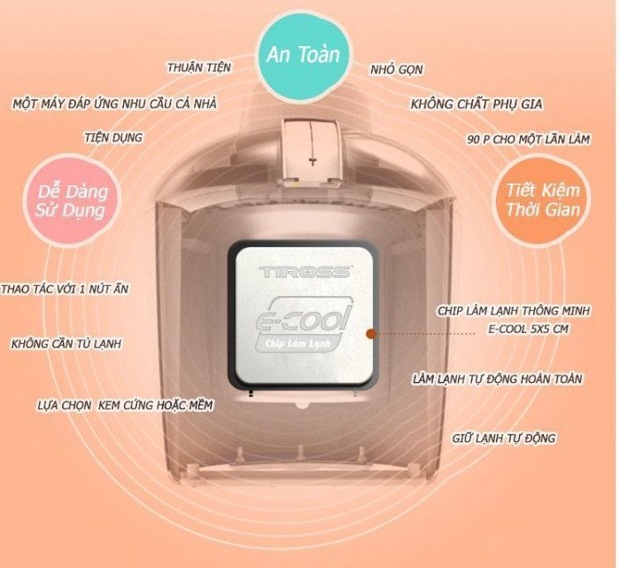 Máy làm kem Tiross TS9090 - Hàng chính hãng