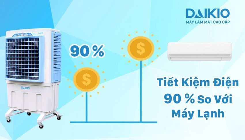 Máy làm mát Daikio DK-6000A - Hàng chính hãng