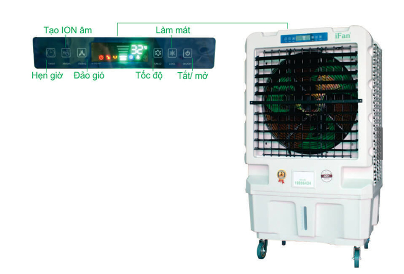 Máy làm mát không khí iFan-1600D - Hàng chính hãng