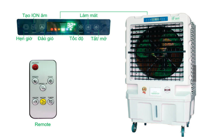 Máy làm mát không khí iFan-1600D - Hàng chính hãng