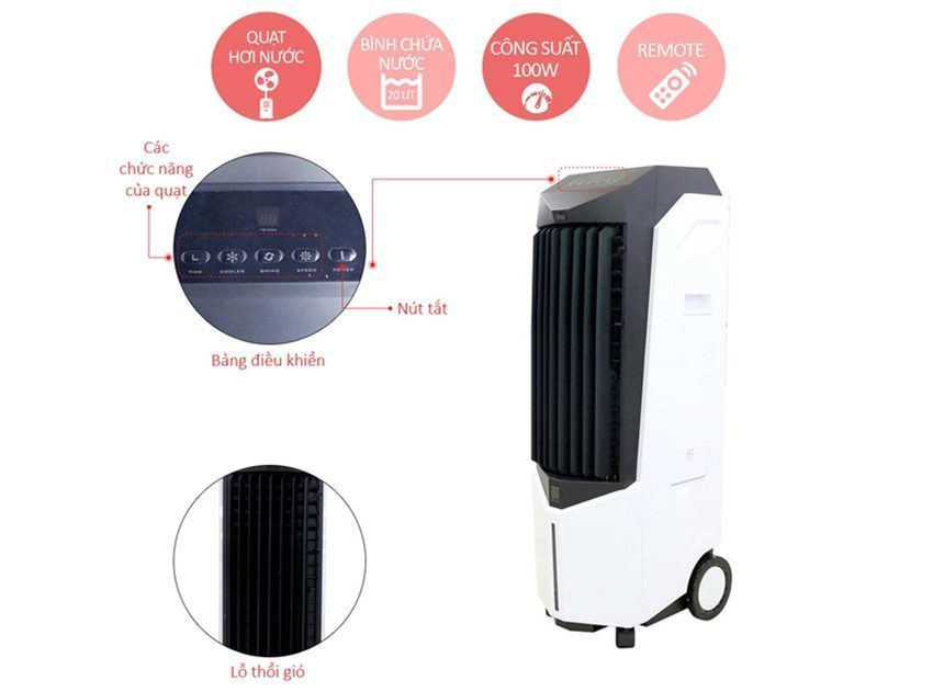 Chi tiết của máy làm mát không khí Boss S102