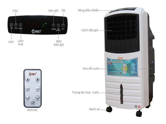 Máy làm mát không khí Comet CM8827