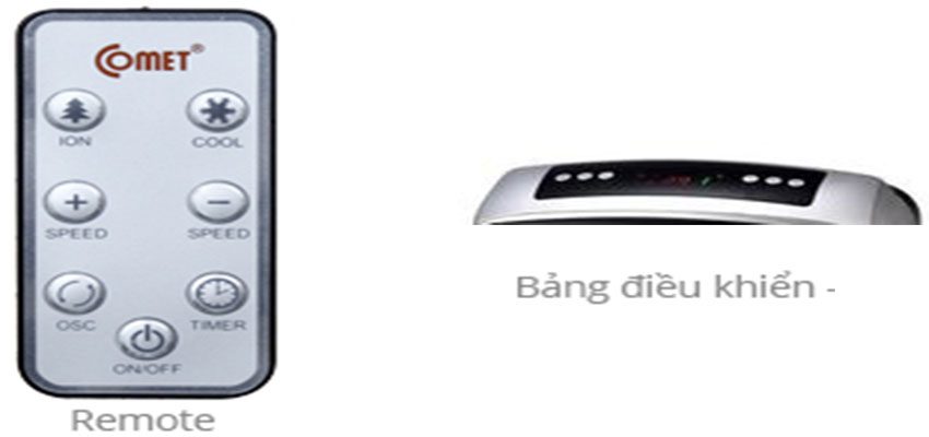 Hệ thống điều khiển của máy làm mát không khí Comet CM8827S