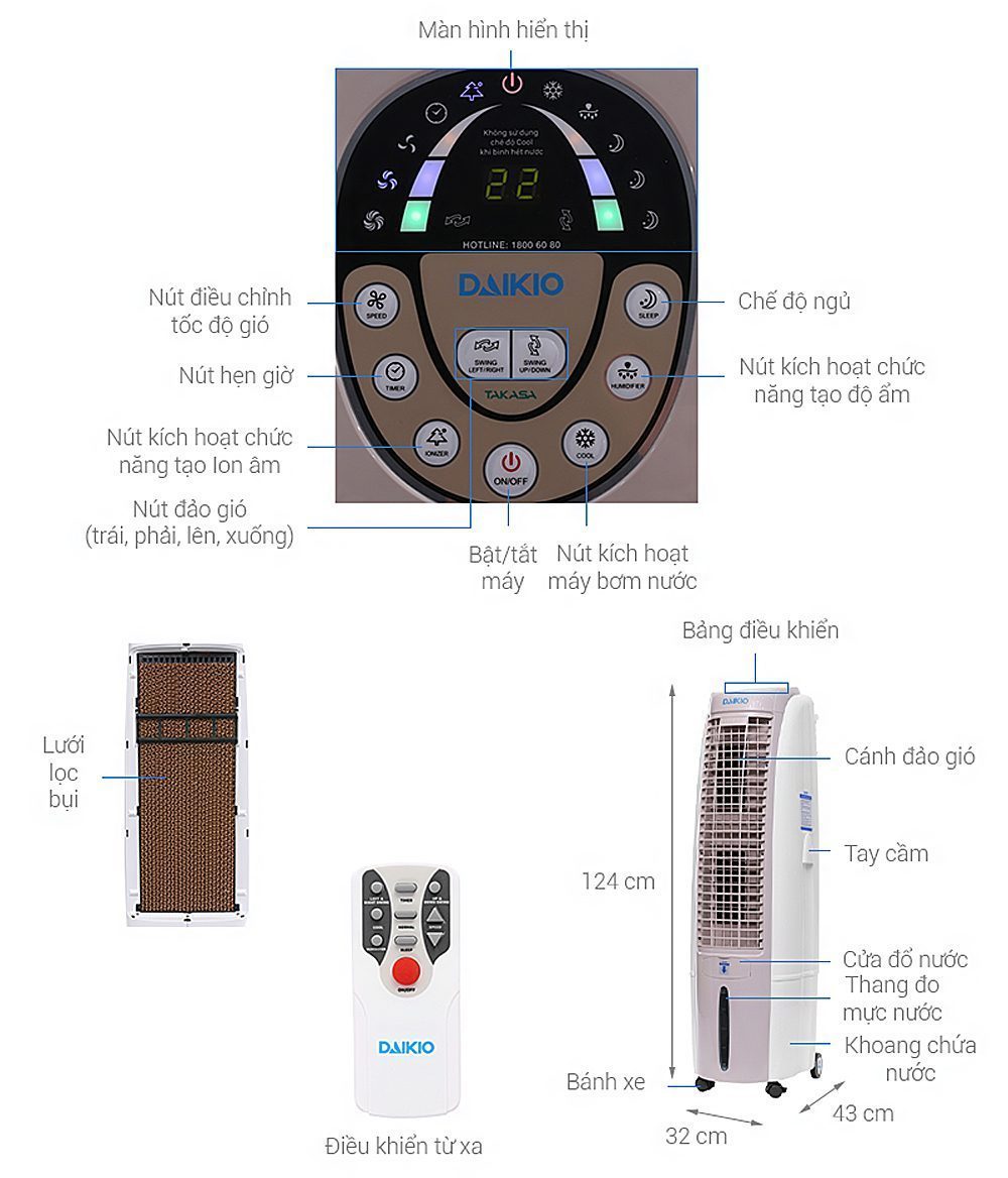 Máy làm mát không khí Daikio DKA-02500B - Hàng chính hãng
