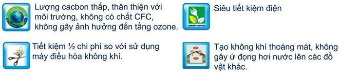 Máy làm mát không khí Fred FR1602 - Hàng chính hãng