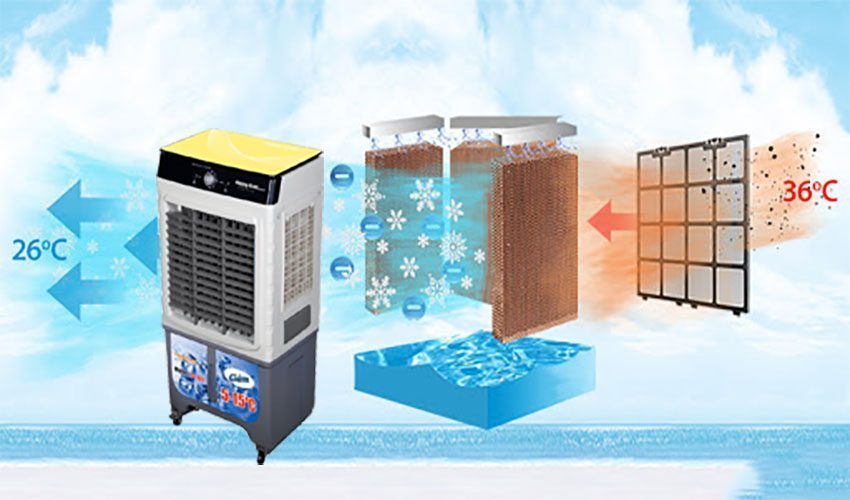 Máy làm mát không khí Happy Gold LD622 - Hàng chính hãng