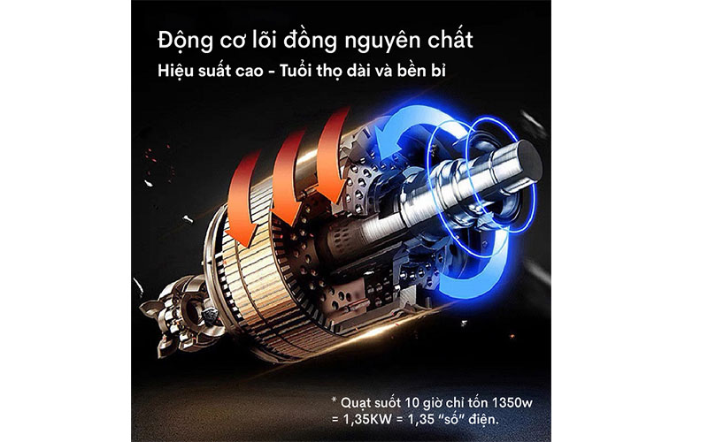 Máy làm mát không khí Hatachi HTC-5000K - Hàng chính hãng
