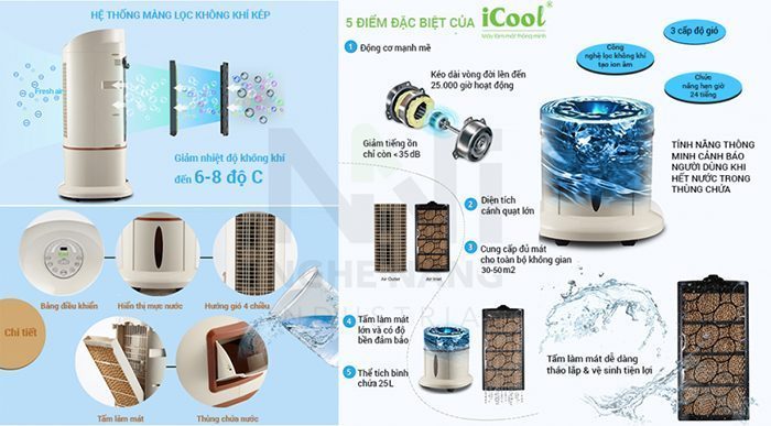 Máy làm mát không khí Icool IC-01