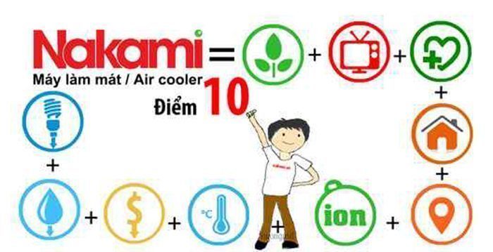 Máy làm mát không khí Nakami NKM-03500A - Hàng chính hãng