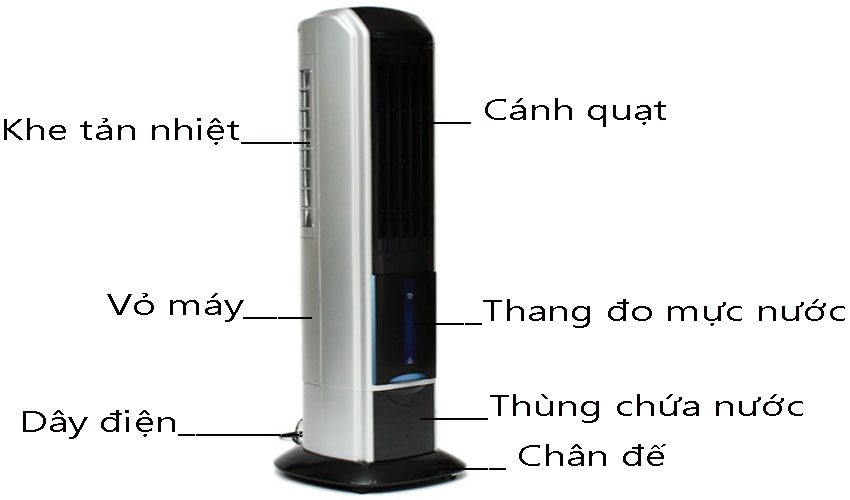 Máy làm mát không khí Neway NQ-ACTH933AH - Hàng chính hãng