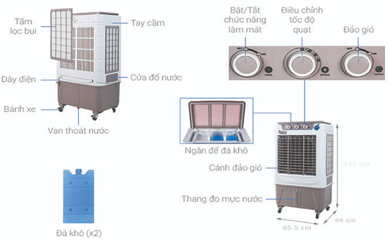 Máy làm mát không khí Panakio EM-800M - Hàng chính hãng