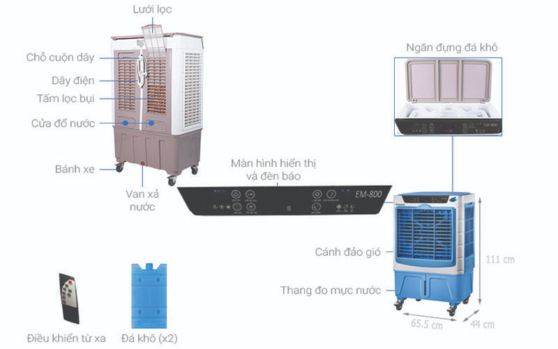 Máy làm mát không khí Panakio EM-800R - Hàng chính hãng