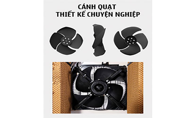 Thiết kế cánh quạt của Máy làm mát không khí Panakio LK-550B